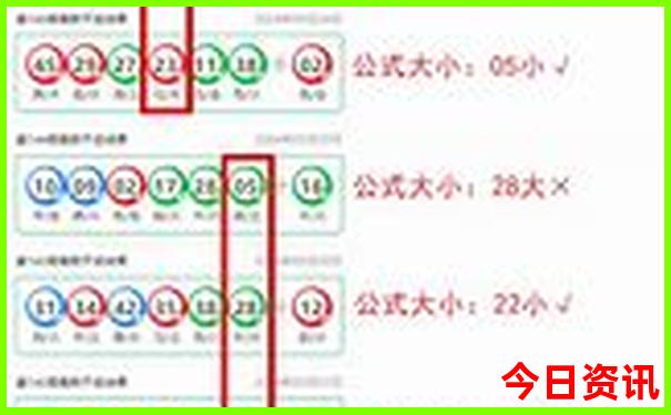 新疆哈密市十大旅游景点